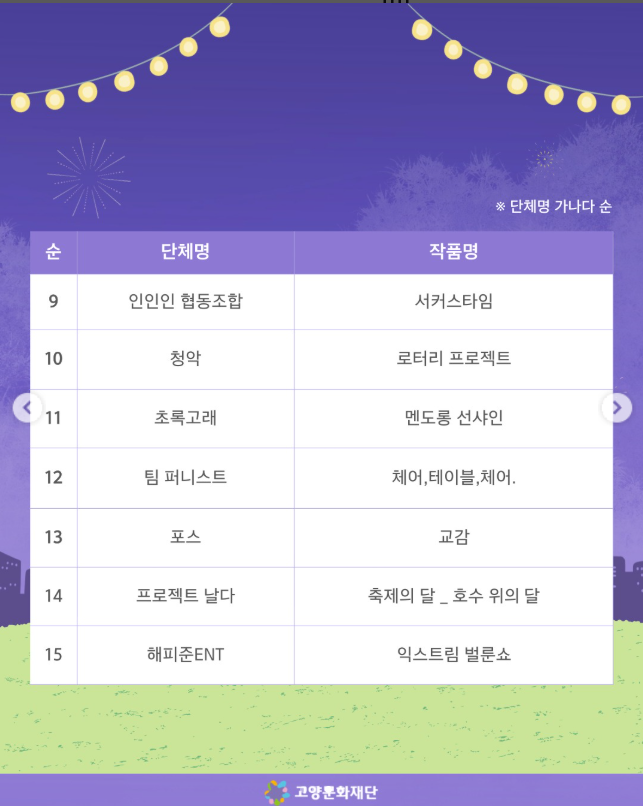 &ldquo;2025 고양호수예술축제 완벽 가이드! 불꽃드론-거리예술-포토존까지 총정리