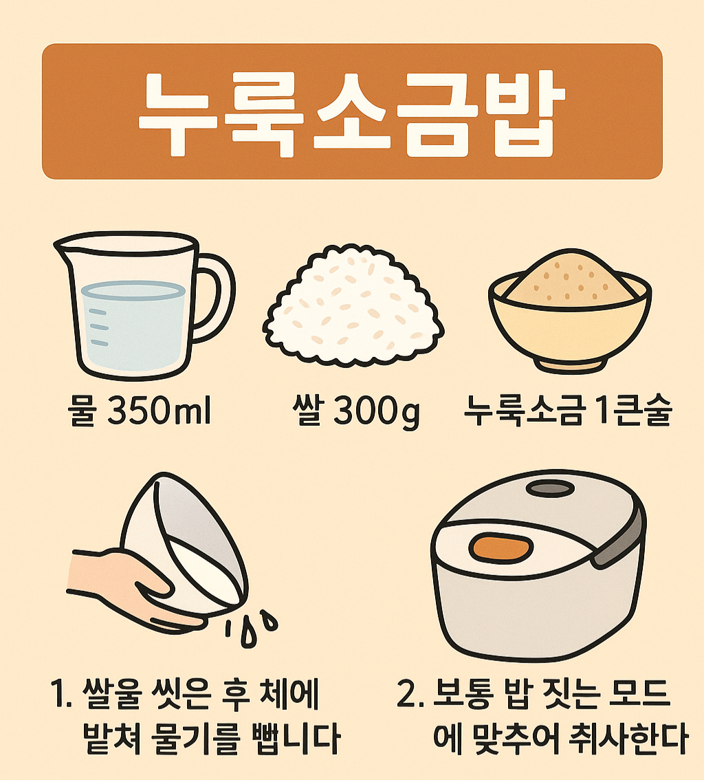 누룩소금 - 건강을 위한 저염식단 - 발효조미료