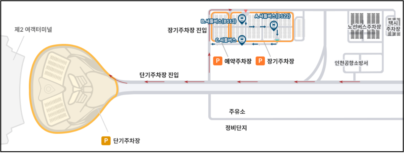 인천공항-주차요금
