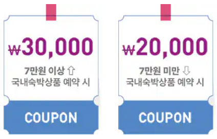 2025년 봄맞이 숙박세일 페스타 할인쿠폰