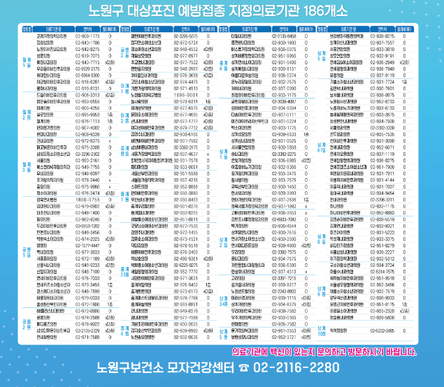 노원구 어르신 대상포진 1948년 12월생까지 무료접종