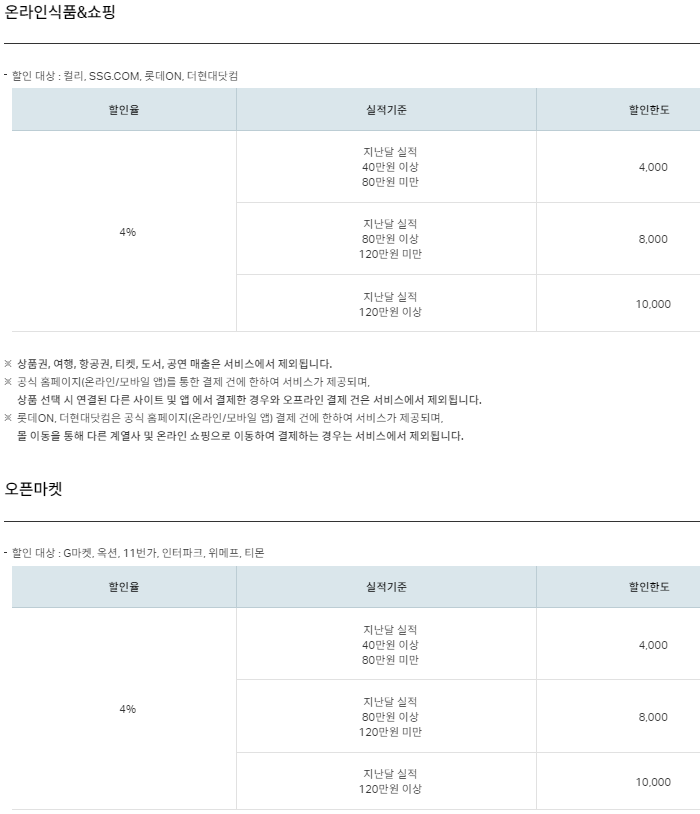 원더카드 FREE+