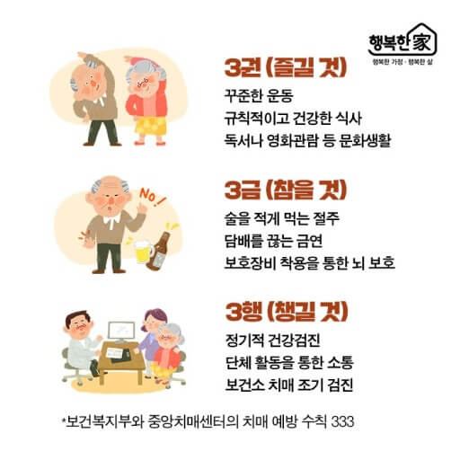 치매 예방 333