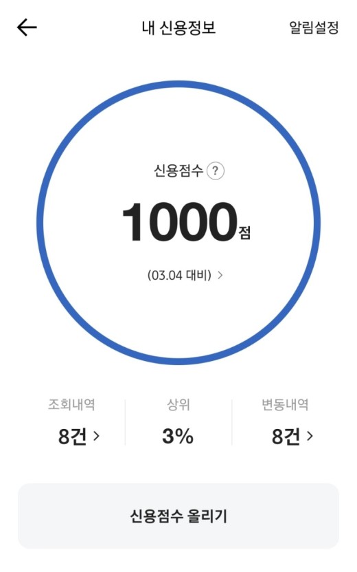 신용점수 등급, 확인 올리는 방법 총정리