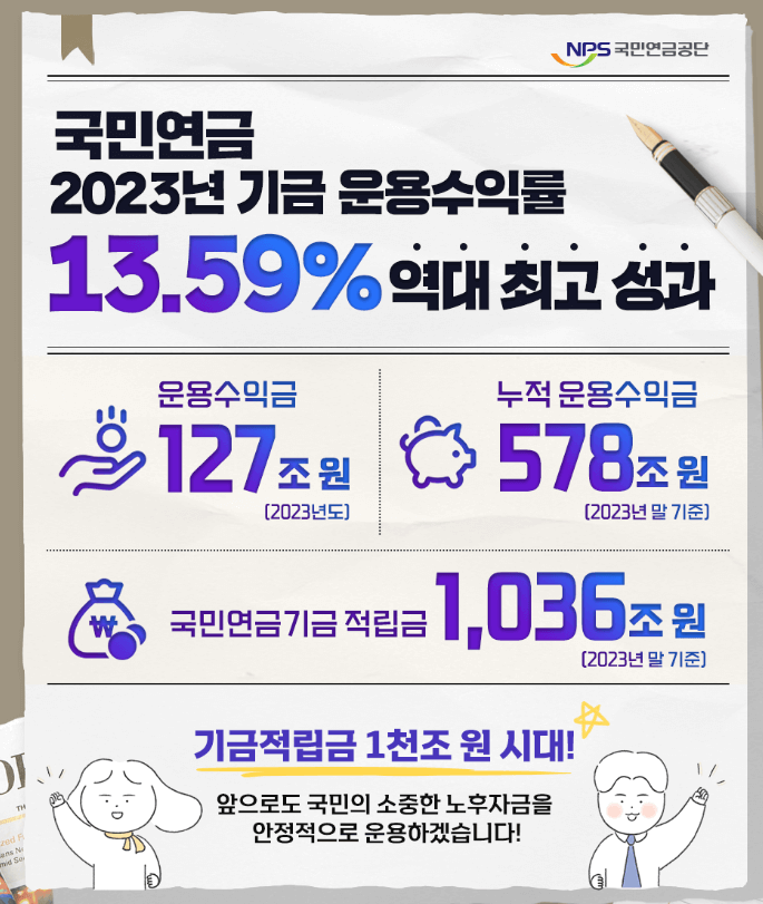 국민연금수령액알아보기