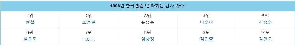 가수 유승준 경력 음악스타일 인기곡 활동범위 음악적 색깔