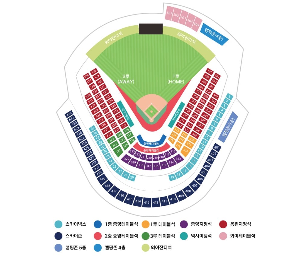 준플레이오프 예매