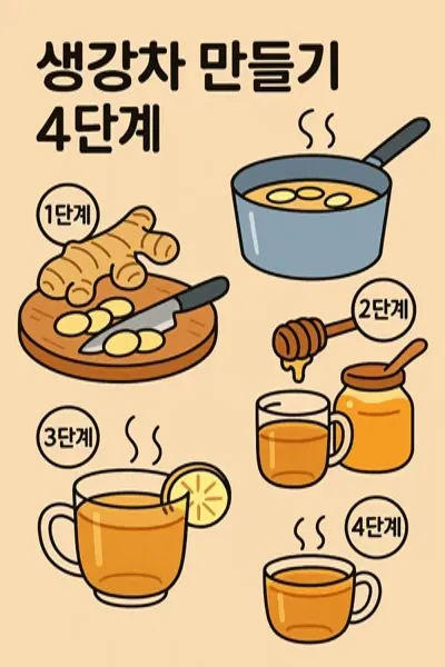 생강차 만들기 썸네일