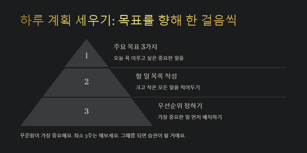 건강한 아침 루틴