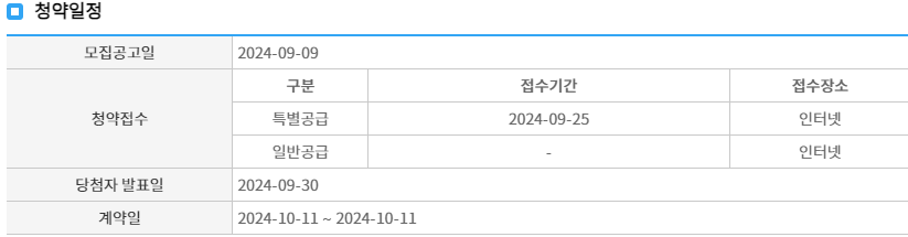 동탄 예미지 시그너스 청약 일정