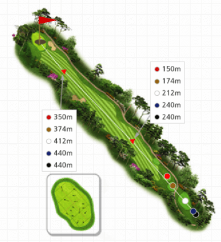 이스트 코스 7 Hole