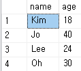 sql iif