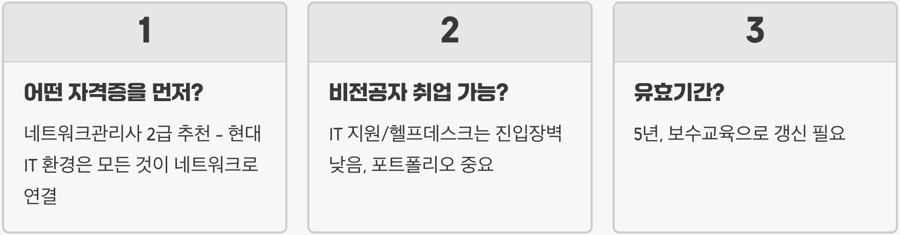 컴퓨터 자격증, 정말 취업에 도움이 될까? (PC정비사, 네트워크관리사)