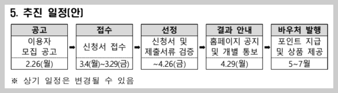 과학 문화바우처 신청 사용처