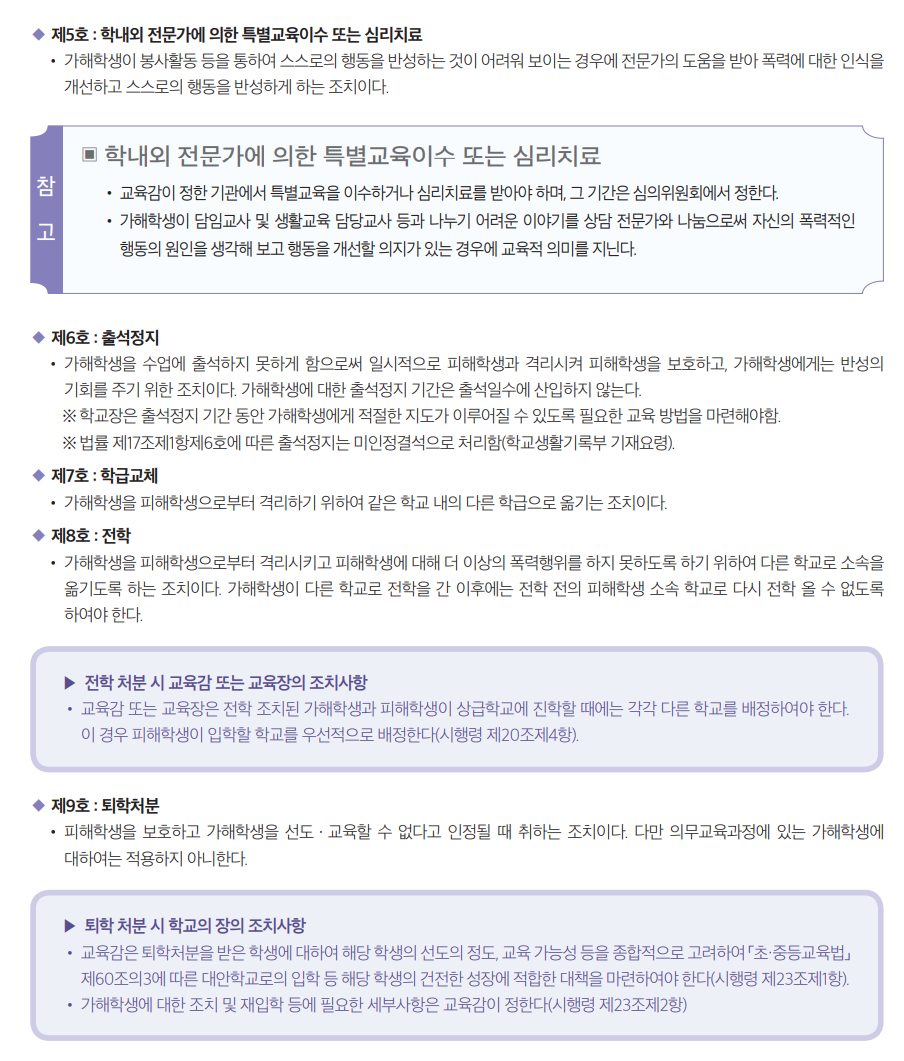 학폭 서면사과란? 학교폭력 가해학생 조치사항