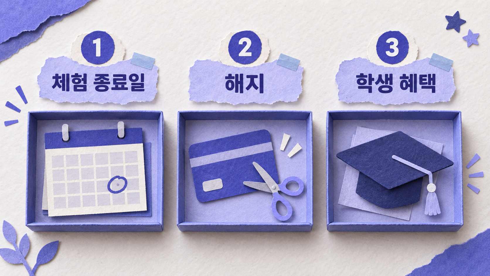 종이컷 결제 전 확인 세 칸