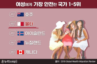 선호화는 국가의 문화