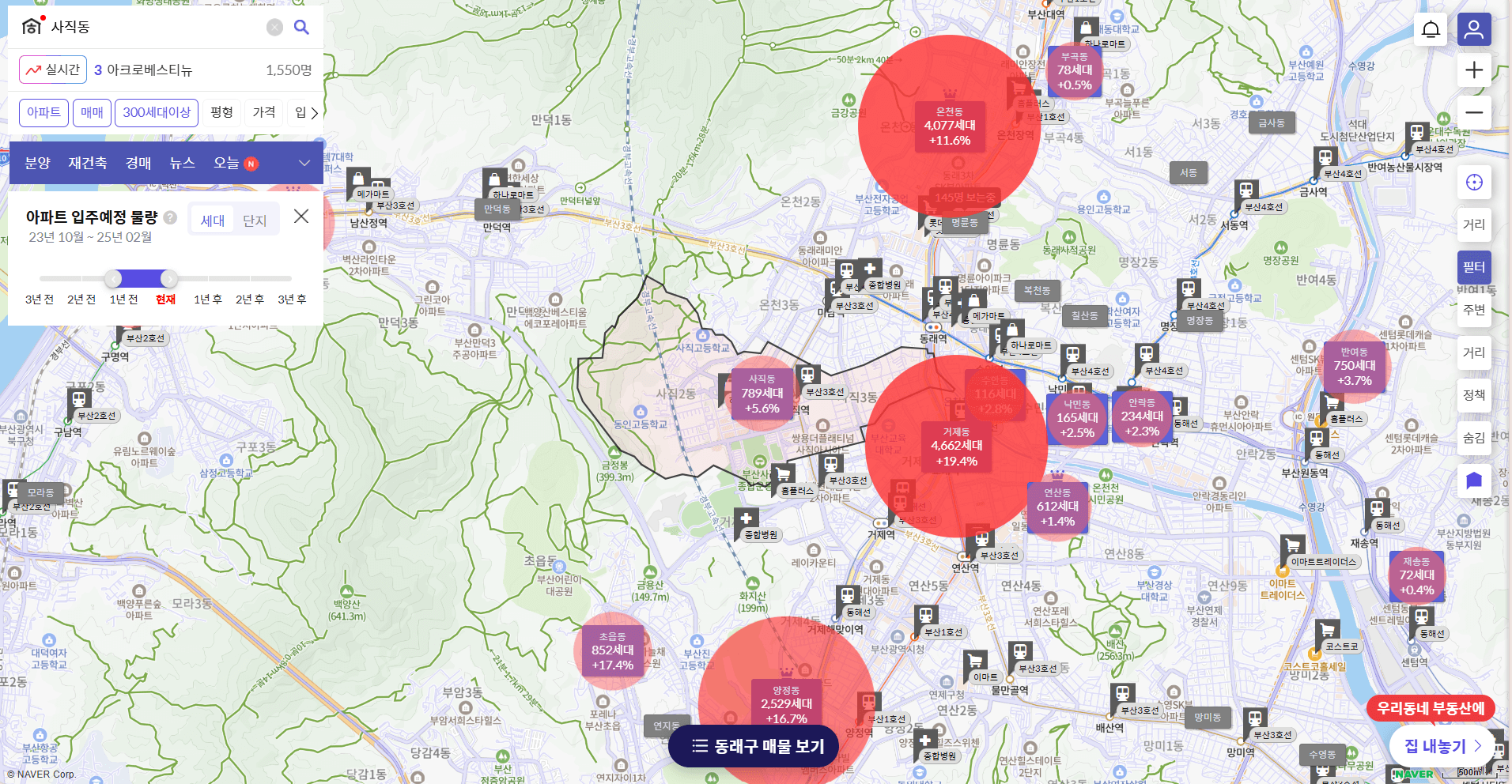 동래구-연제구 공급(2023.11~2025.01)