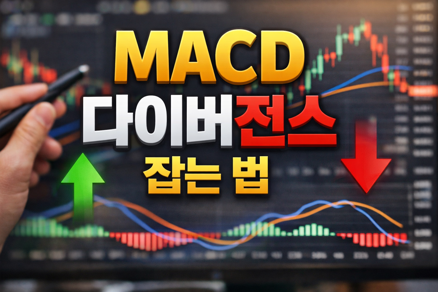 MACD 지표 화면에서 다이버전스와 골든크로스를 설명하는 차트 이미지, 히스토그램과 0선 기준으로 추세 전환을 해설하는 썸네일