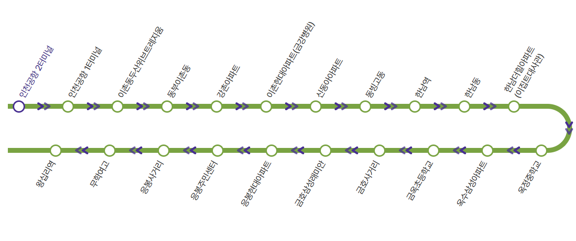 6010번-공항버스-노선도-시내방면