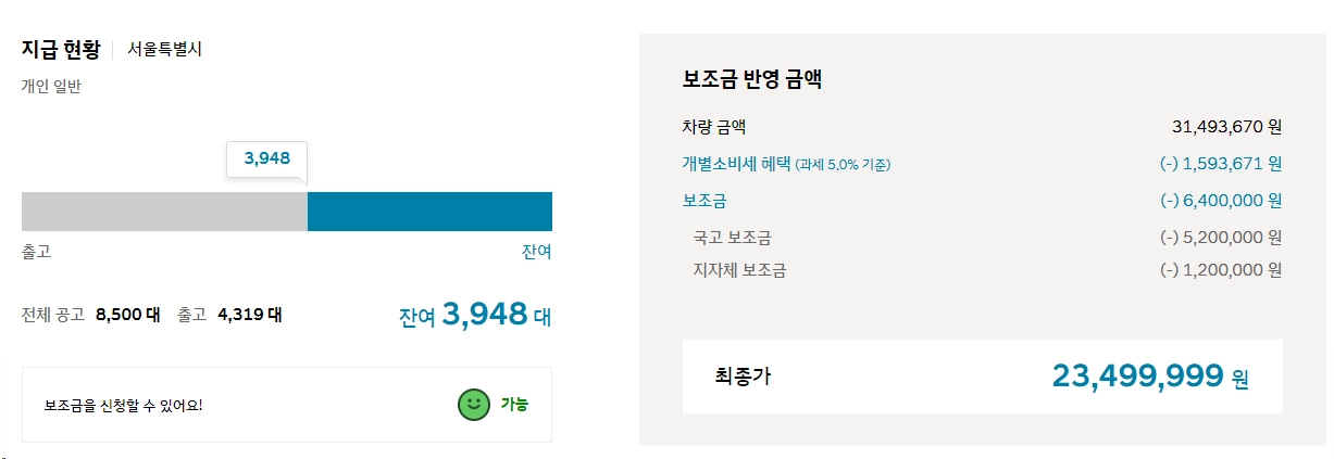 캐스퍼-일렉트릭-보조금-가격-연비-제원