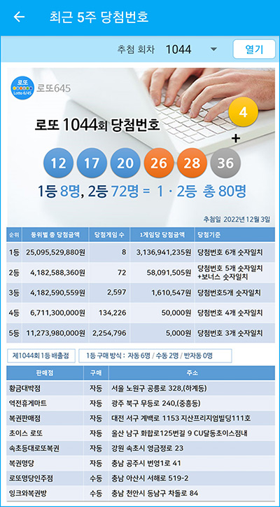 로또645 추첨결과 등수별 당첨결과