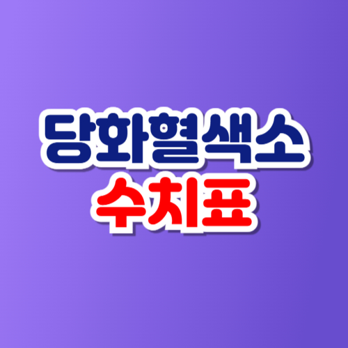당화혈색소 수치표 낮추는 방법