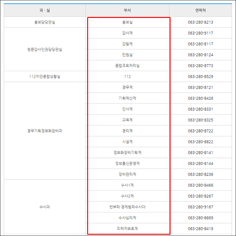 전북경찰청-전화번호
