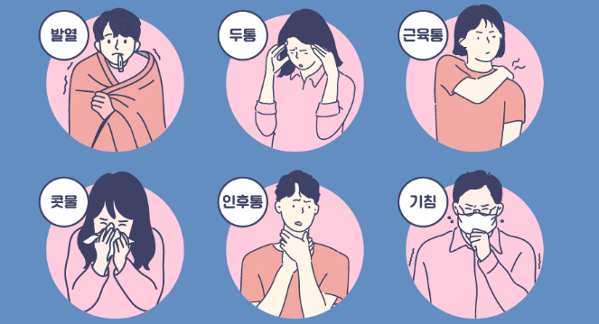 독감 예방접종을 놓쳤다면? 대처 방법은?