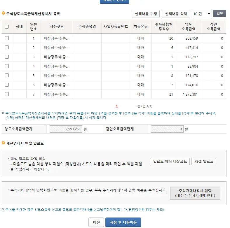 해외 주식 양도소득세 신고 계산 방법