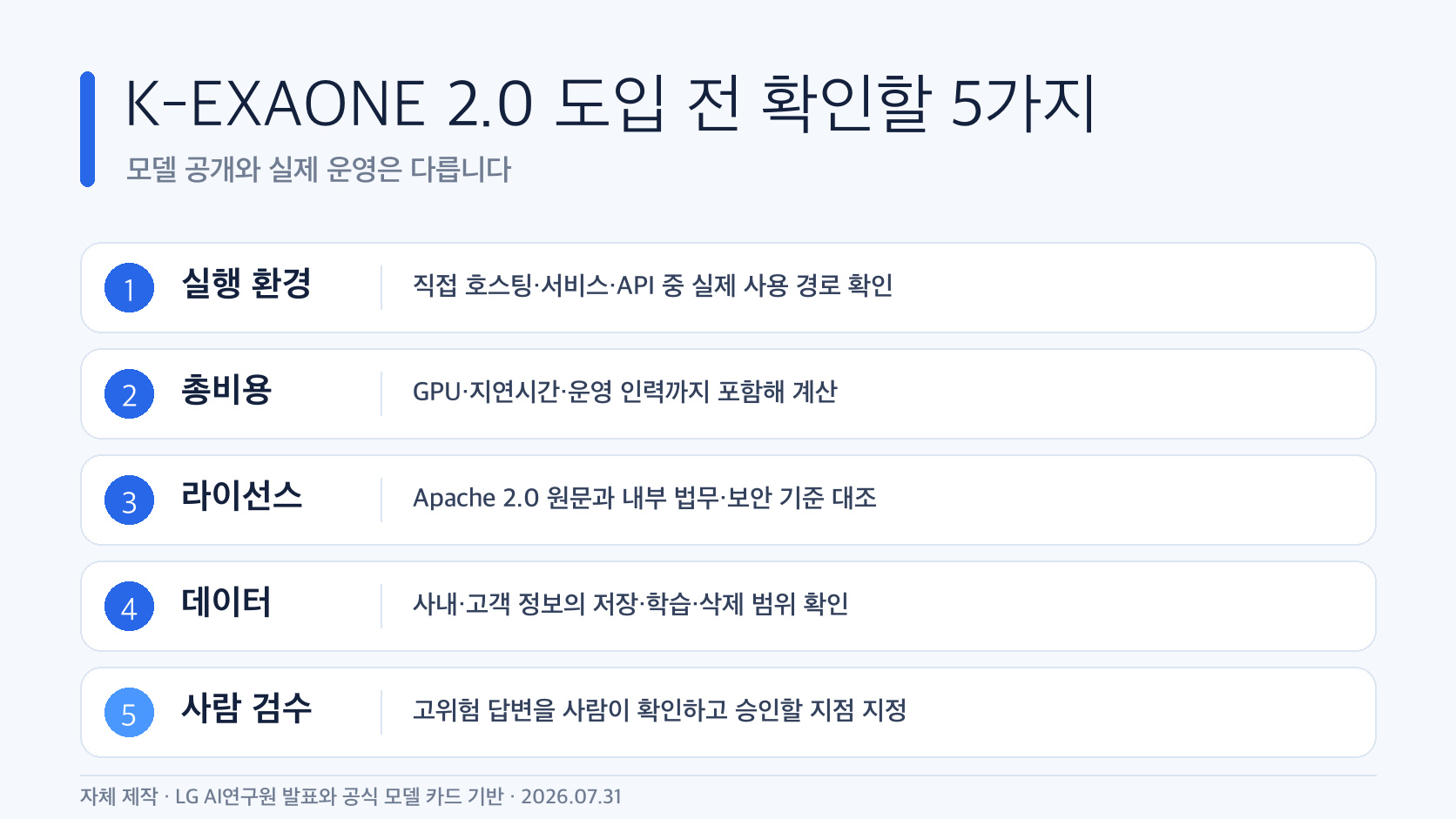 K-EXAONE 2.0 도입 전 실행 환경·비용·라이선스·데이터·사람 검수를 점검하는 자체 제작 체크리스트