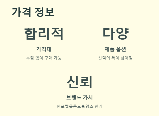 울릉도 흑염소 효능