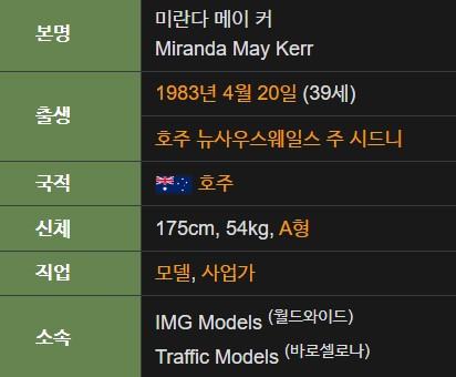 미란다 커 프로필 
