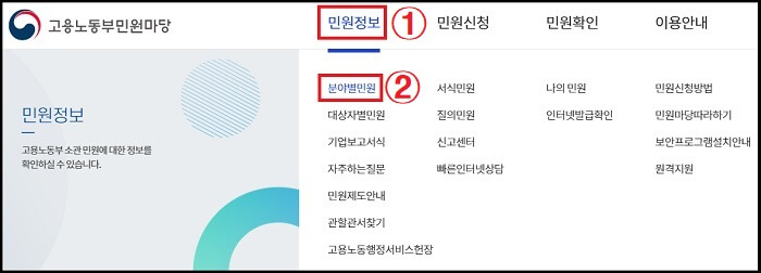 고용노동부-분야별민원