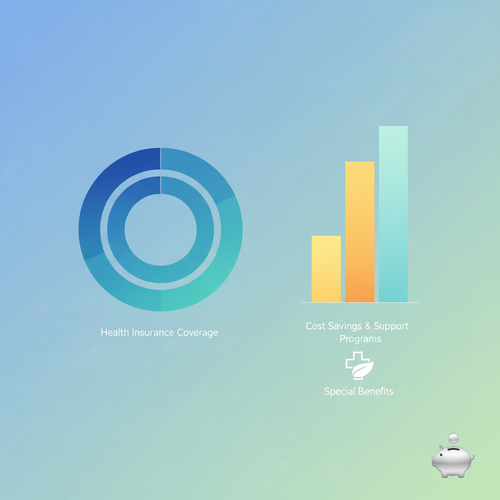 재활병원 비용과 지원 제도 놓치지 마세요