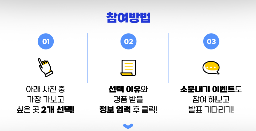 참여방법