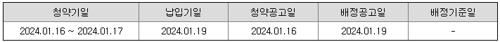 공모일정