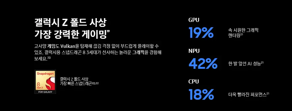 갤럭시 Z 폴드 6 디자인, 컬러, 성능, 사전예약, 출시 가격