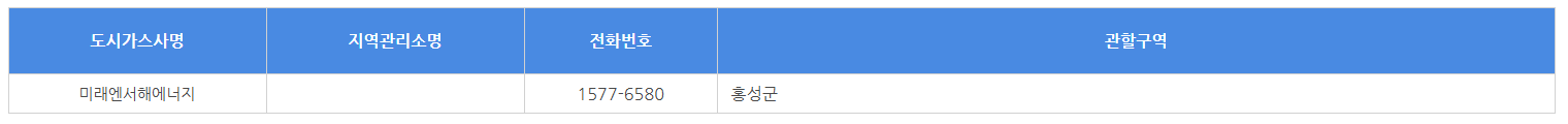 충남 도시 가스