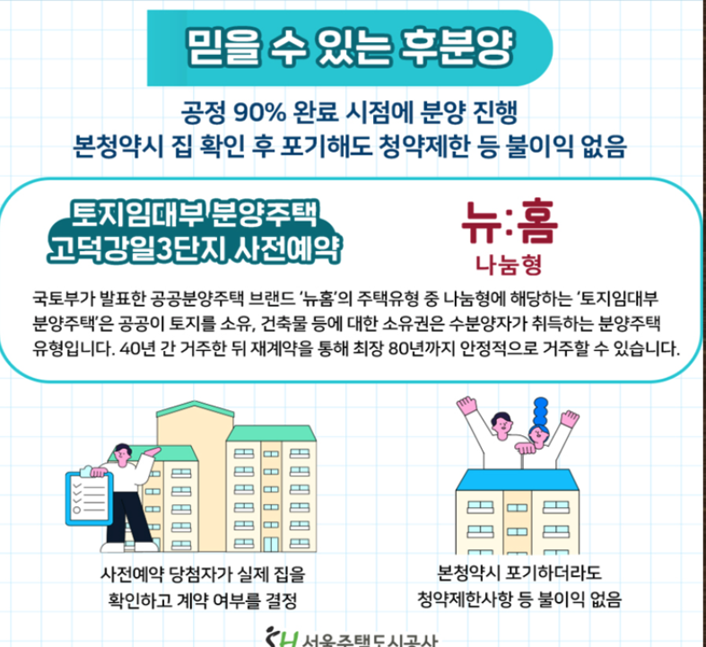 후분양으로 진행되는 고덕 강일 3단지