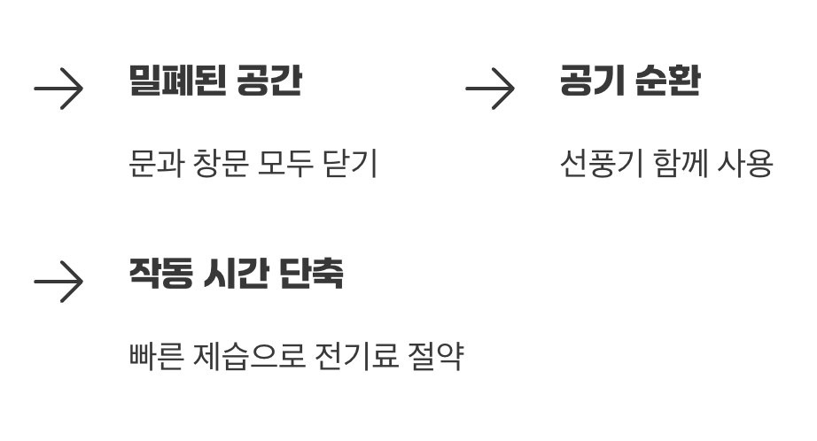 효율을 높이는 현명한 공간 활용법