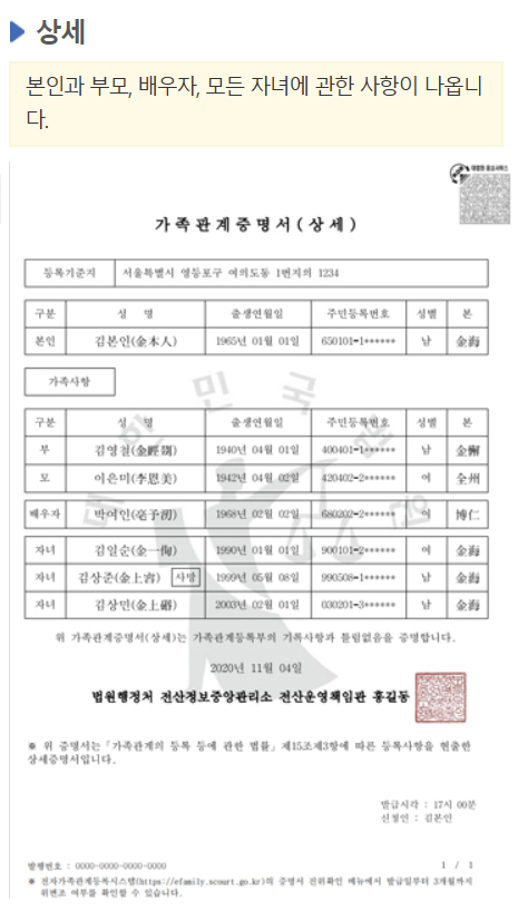 가족관계증명서발급