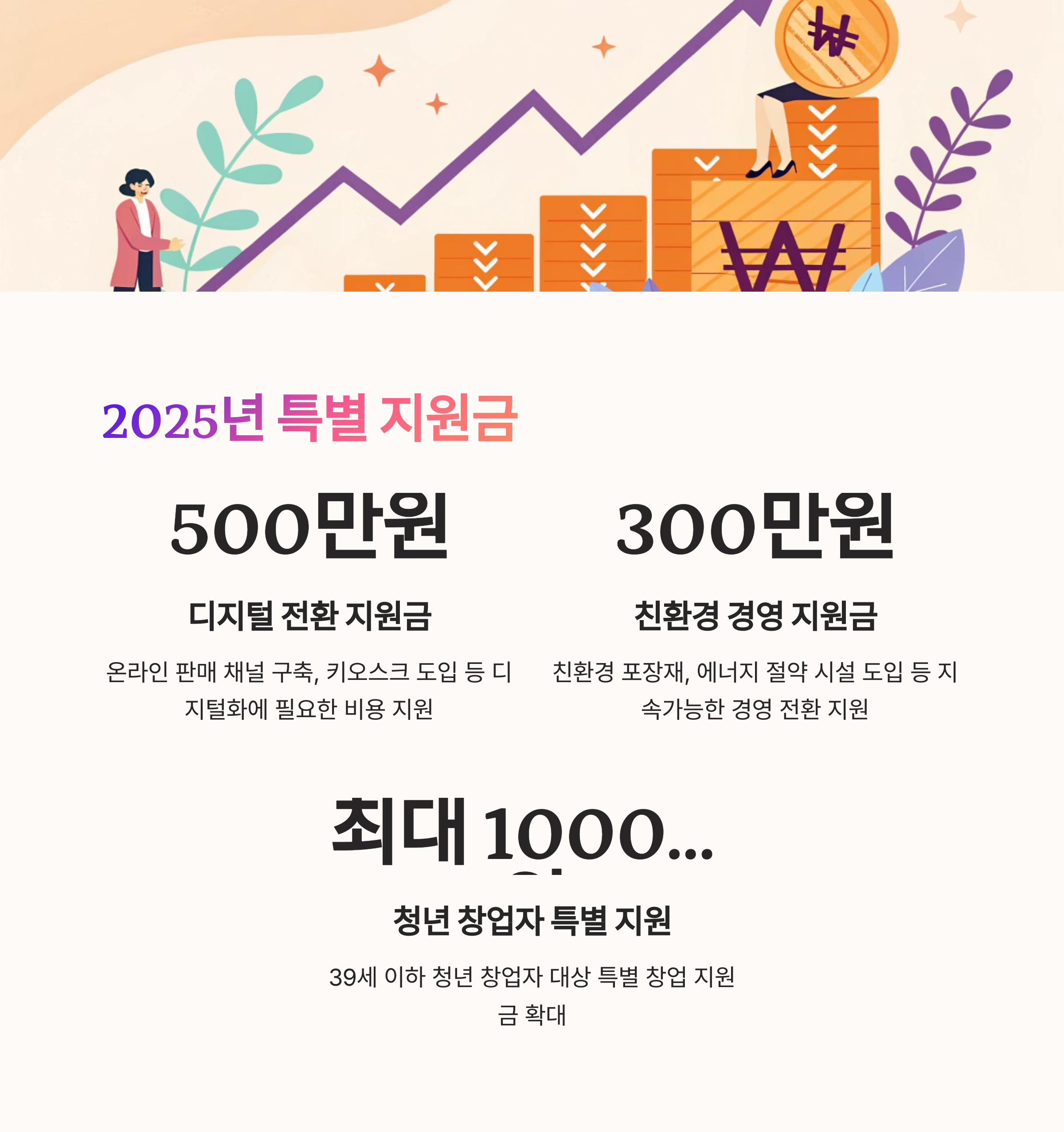 소상공인 지원금