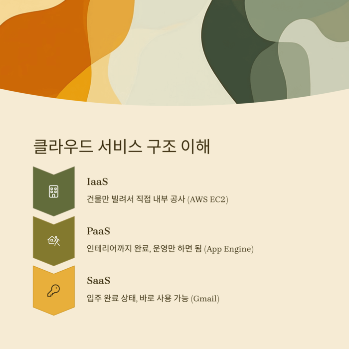 IT &amp; 테크