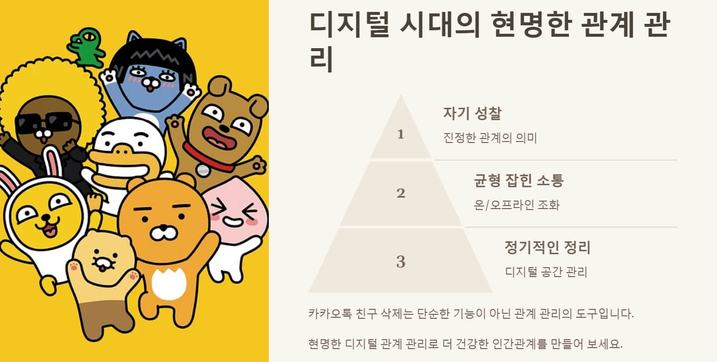 카톡 친구 삭제방법