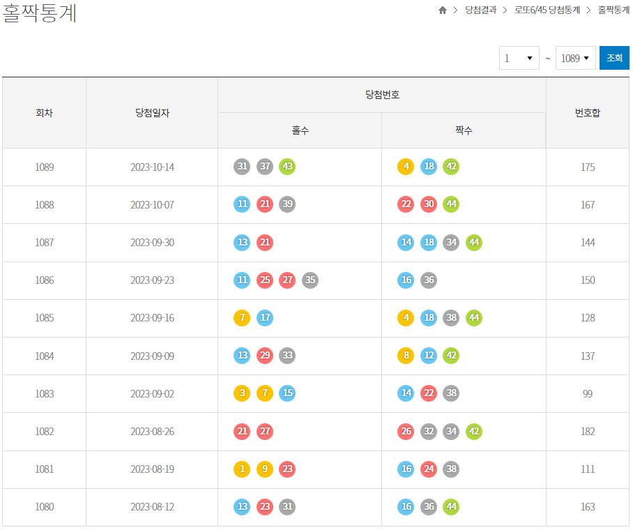 로또 당첨번호 조회