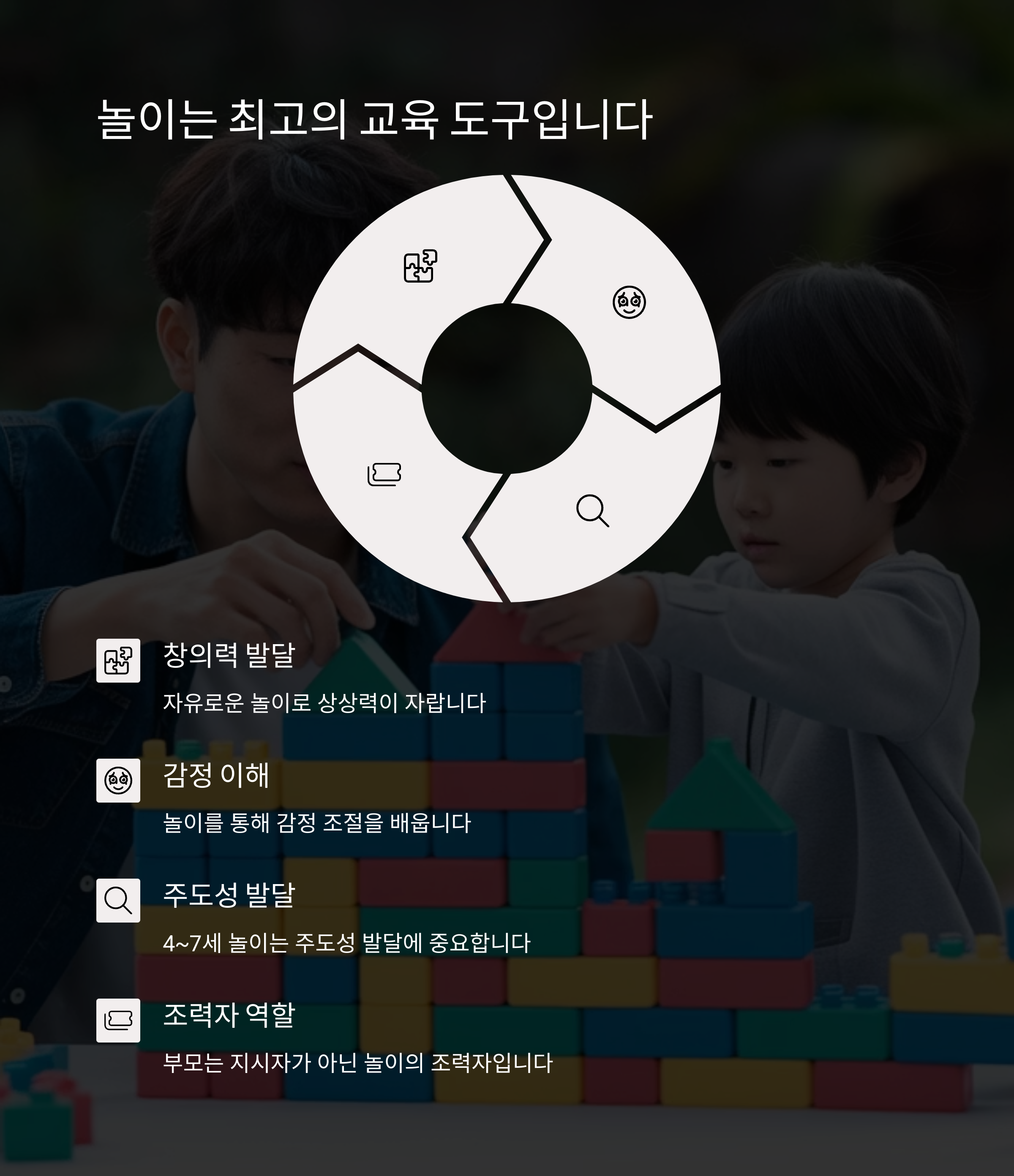양육 스타일 – 놀이가 감정 이해와 주도성에 주는 긍정적 영향