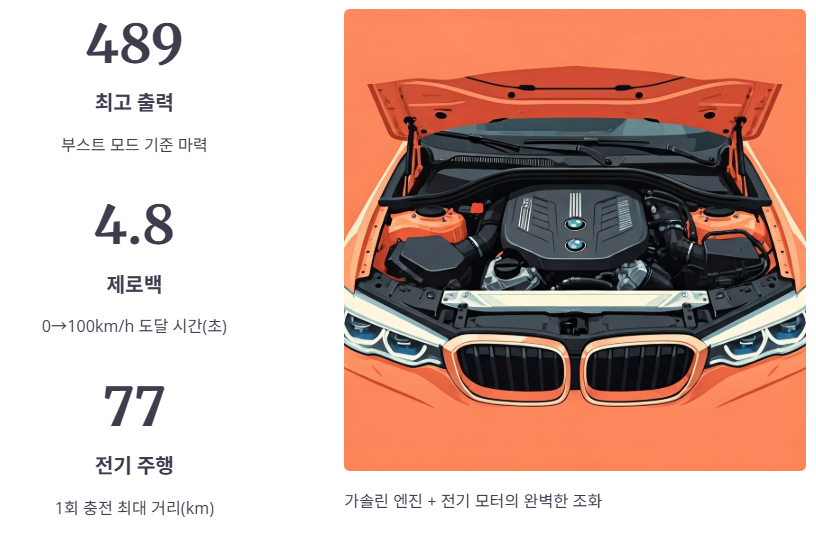 X550E 제원 &amp; 압도적인 성능