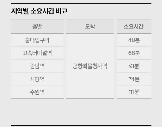 MMA2024 (멜론뮤직어워드) 예매 팁 일정