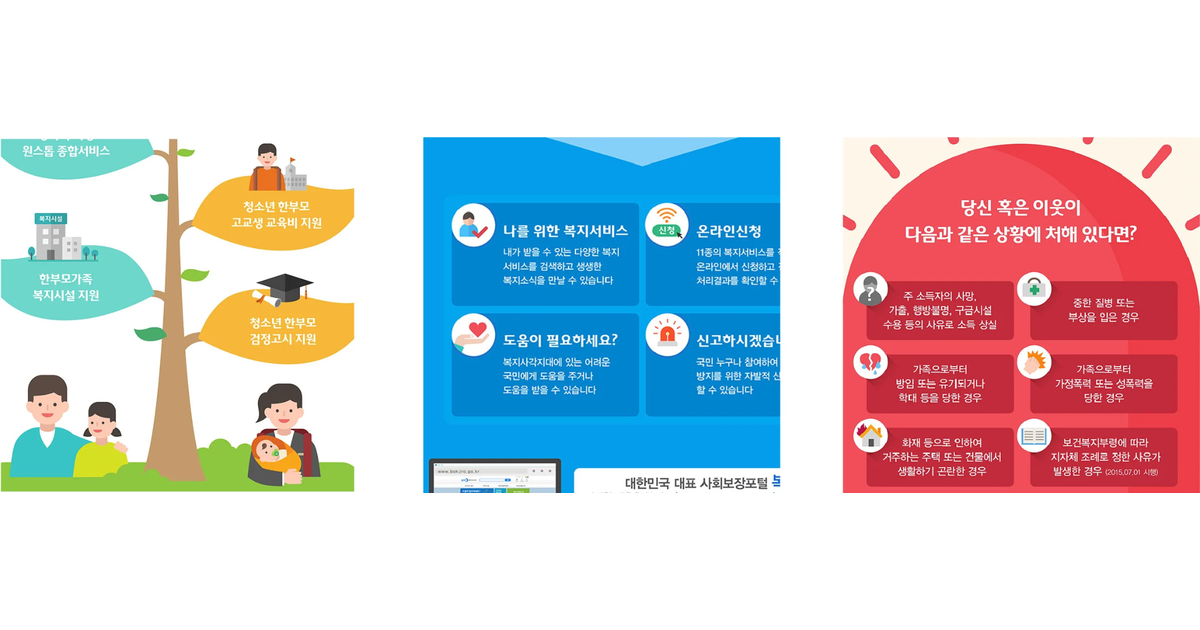 두 운동이 서로 다른 방향에서 출발해 현대 사회복지의 두 축(미시&middot;거시)을 함께 만든다는 것을 보여주는 이미지
